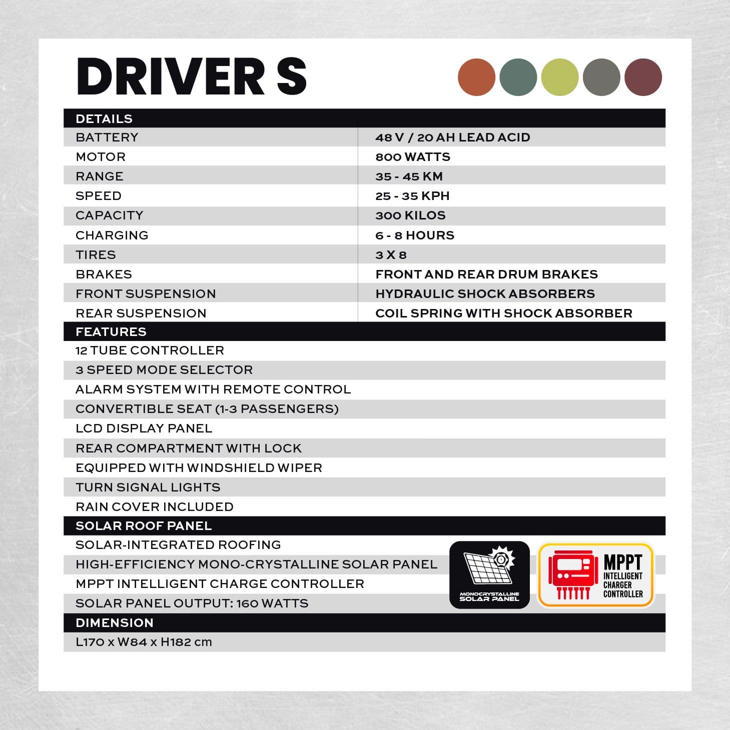 Driver S