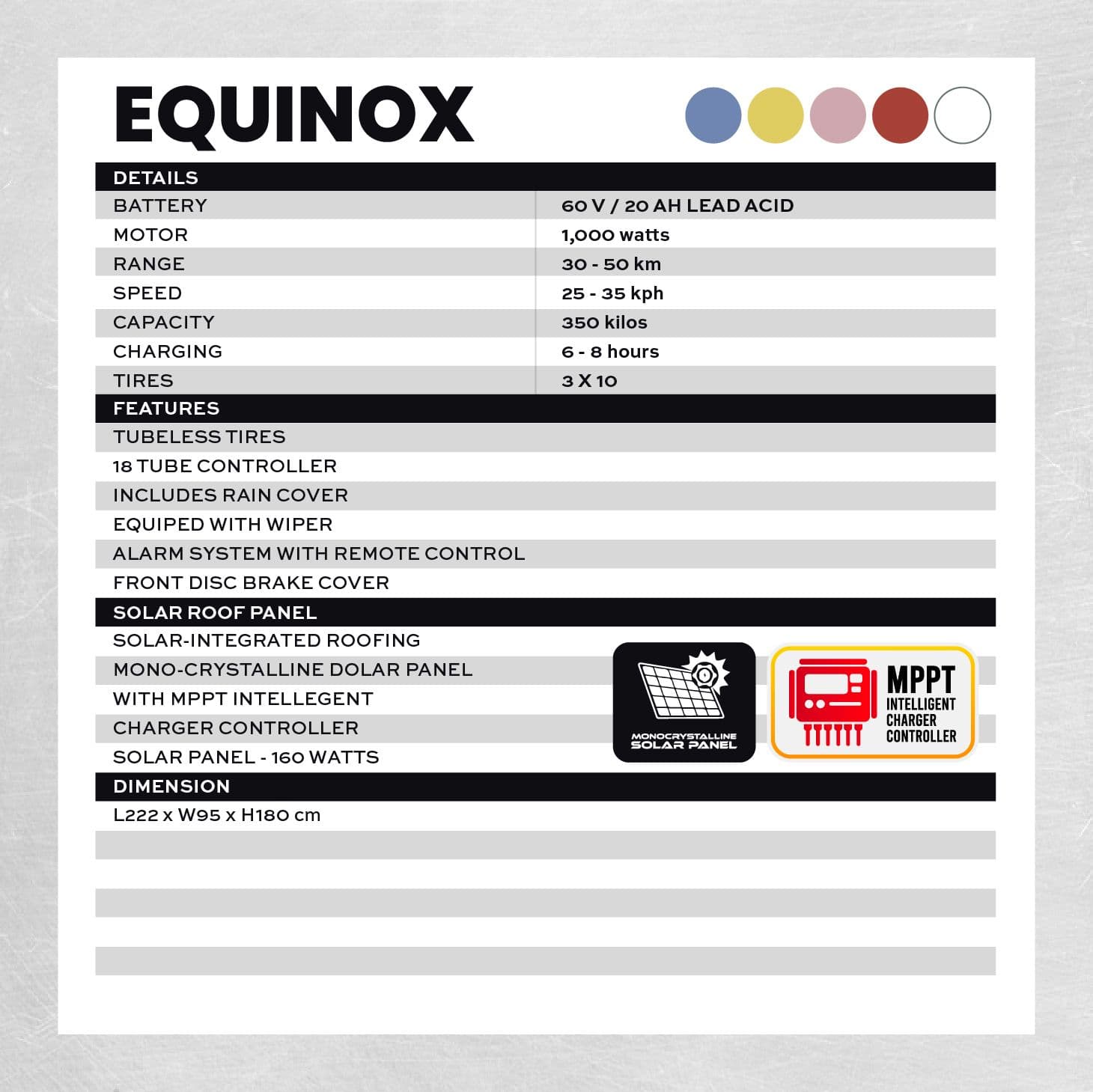 Equinox V2