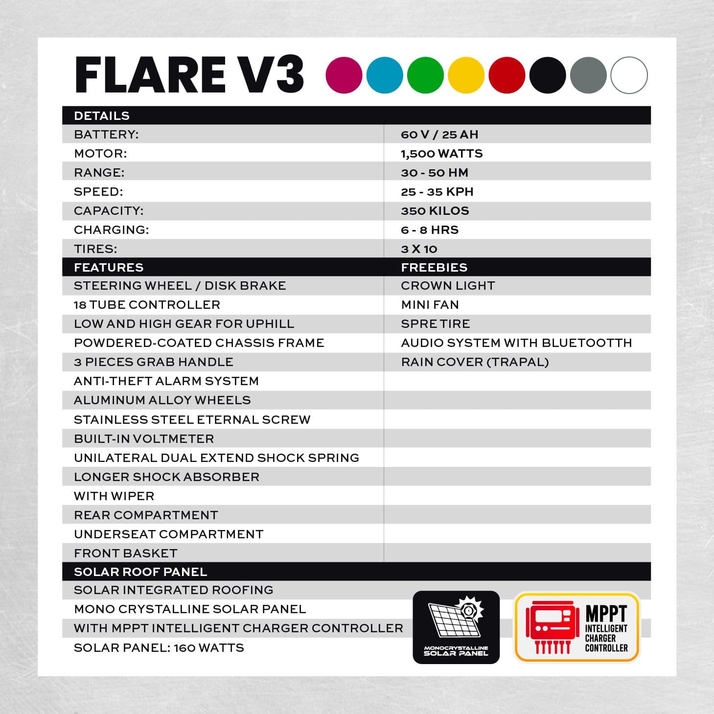 Flare V3