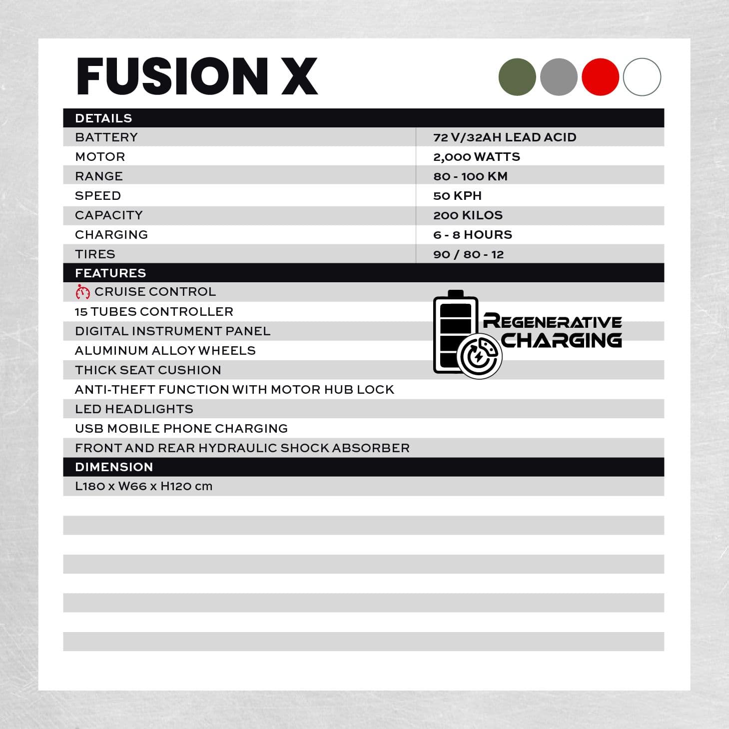 Fusion X