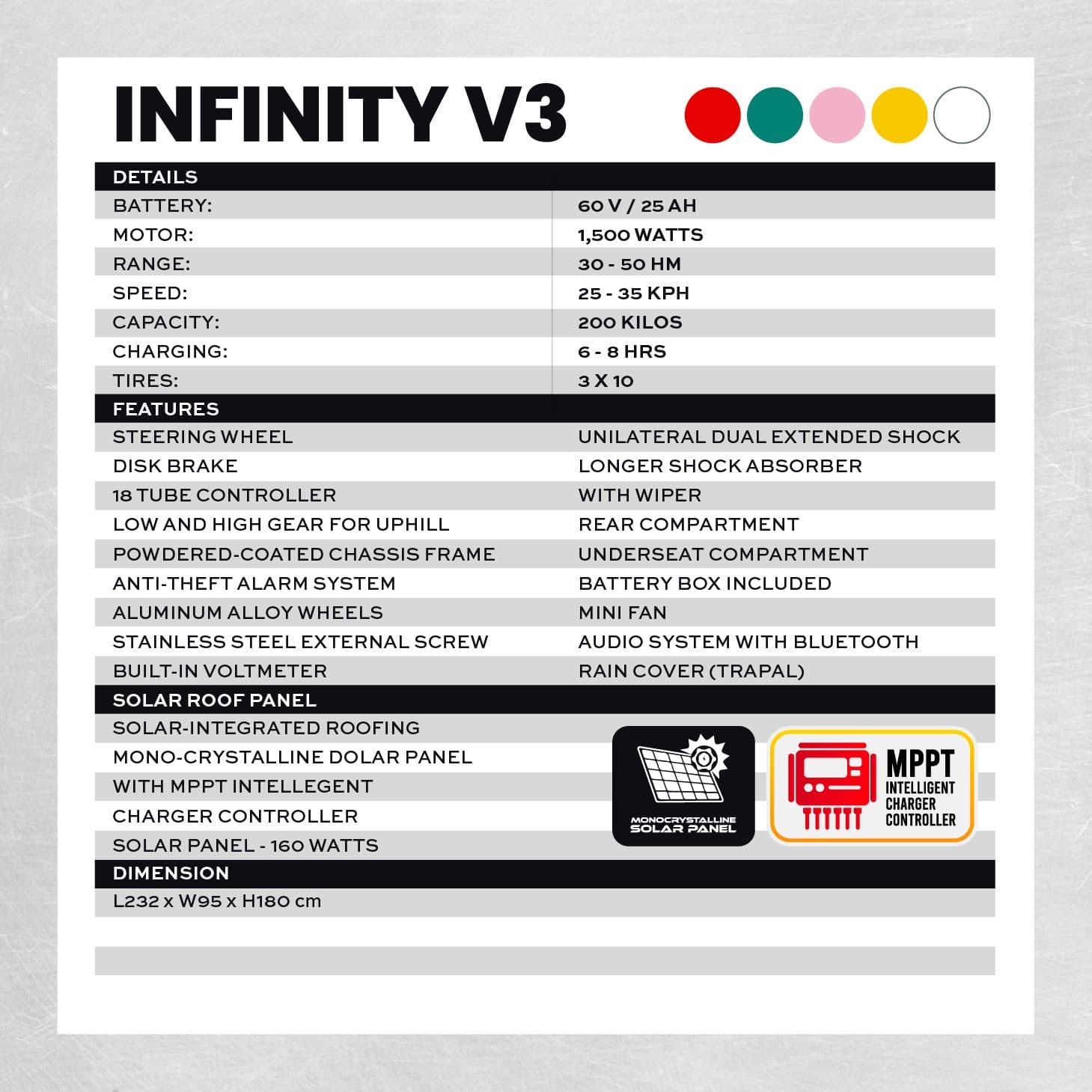 Infinity V4