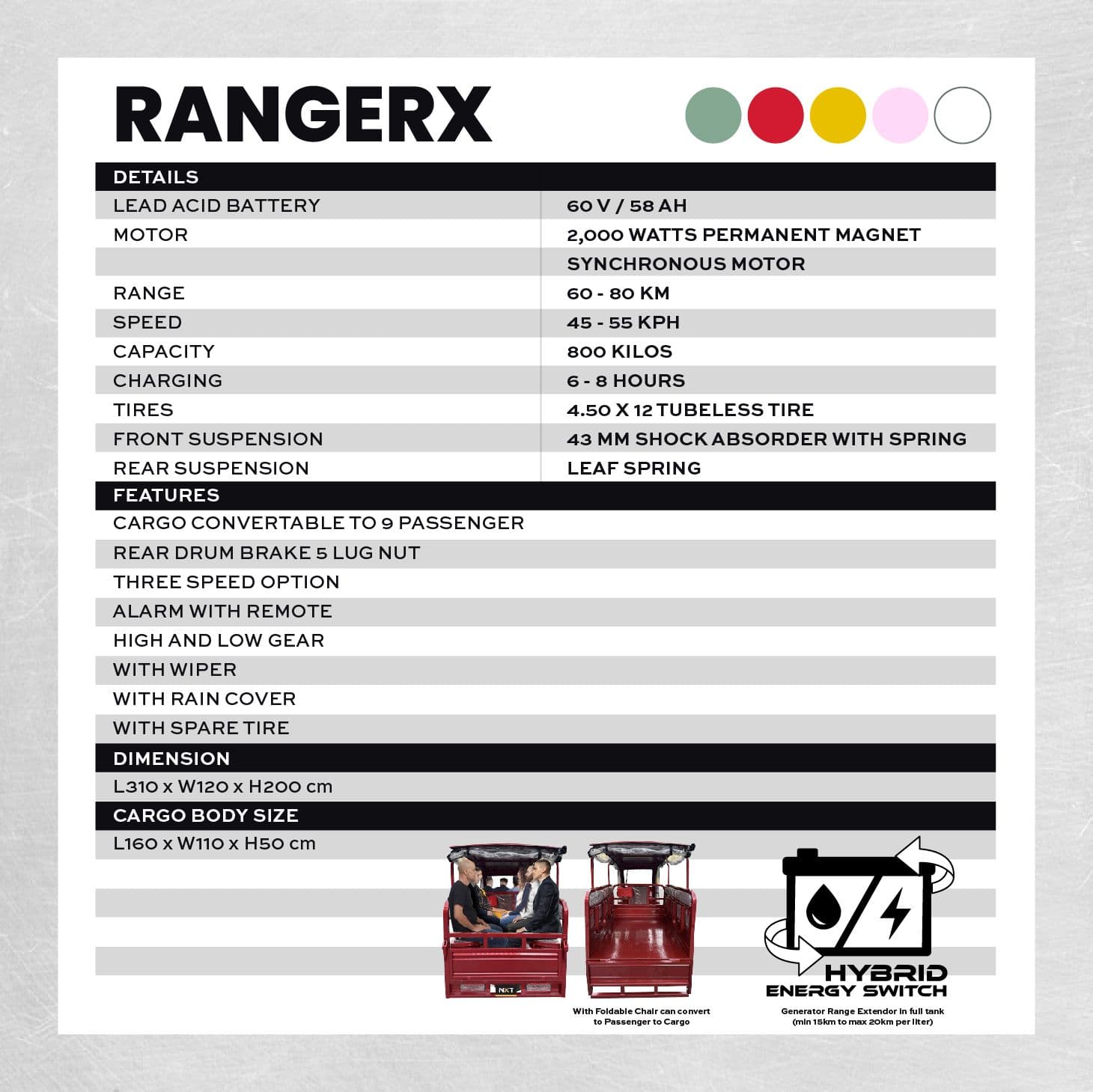 Ranger X Hybrid