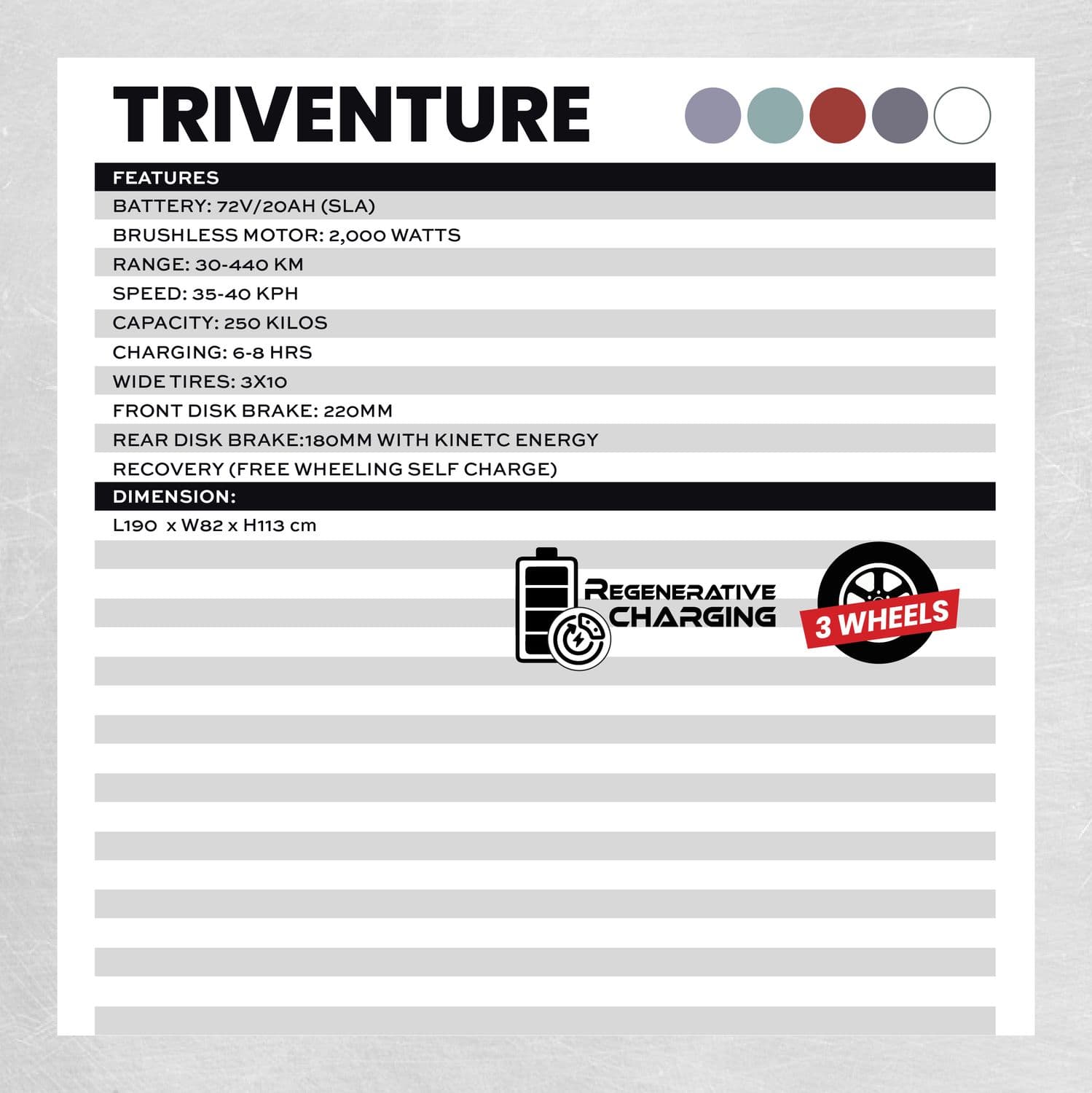 Triventure V1