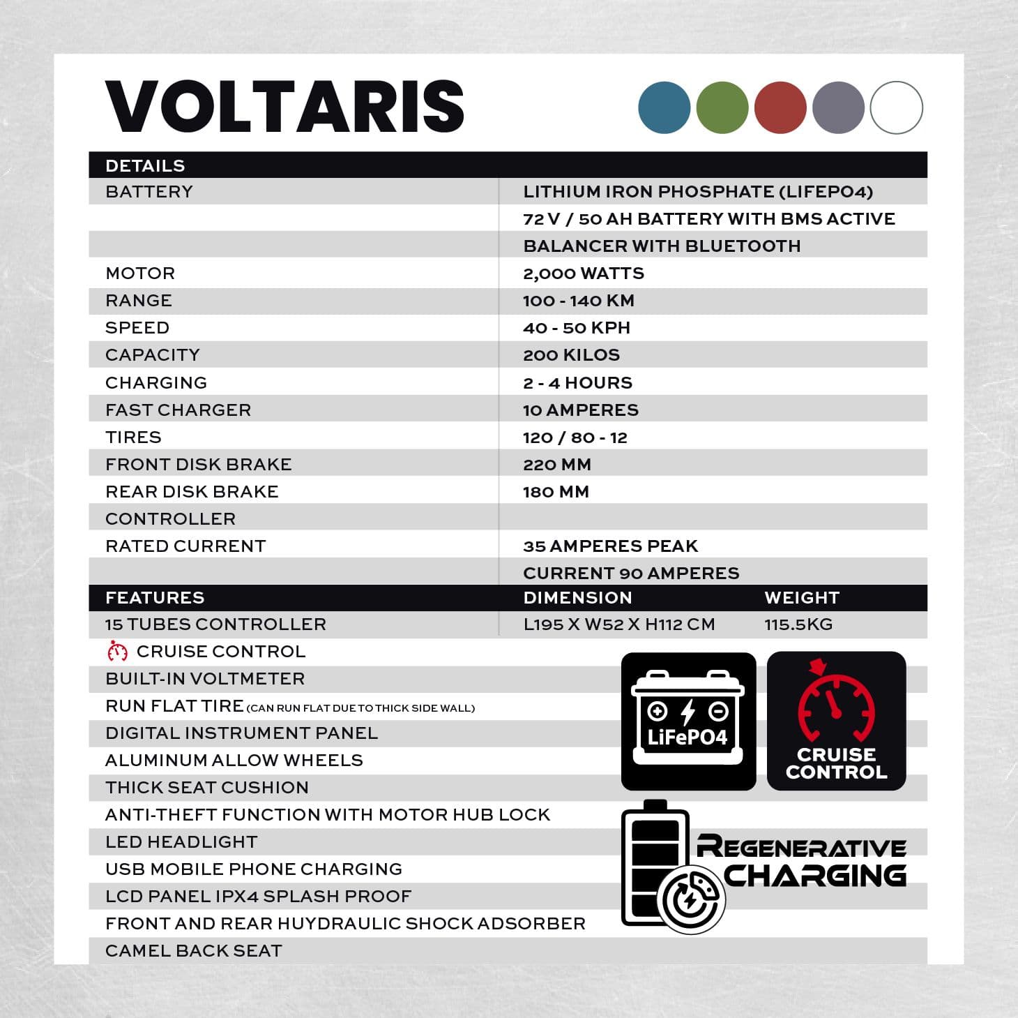 Voltaris